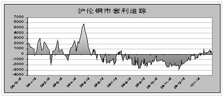 中期研究院0203b.jpg