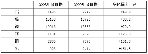 鋁0208.jpg