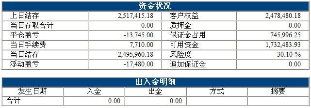 波易基金0208b.jpg