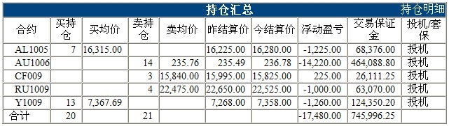 波易基金0208d.jpg