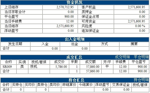 波易基金0211b.jpg