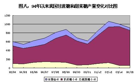 常量對比.jpg