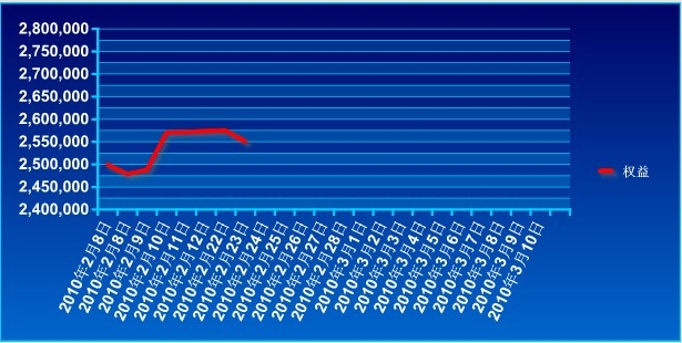 波易基金0223a.jpg