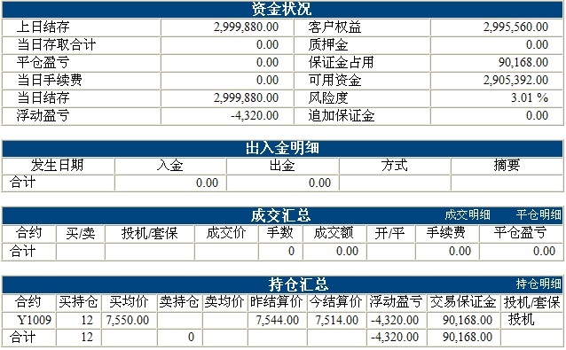 傲俠300萬0224b.jpg