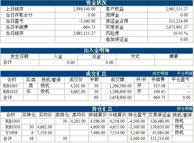 傲俠300萬(wàn)0301b.jpg