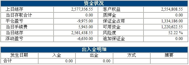 波易基金0303b.jpg