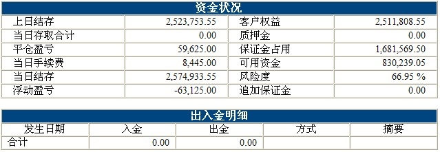 波易基金0308b.jpg