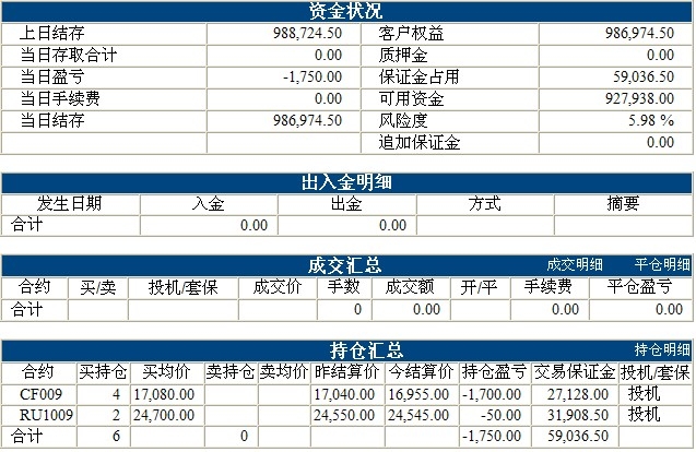 傲俠100萬(wàn)0310b.jpg