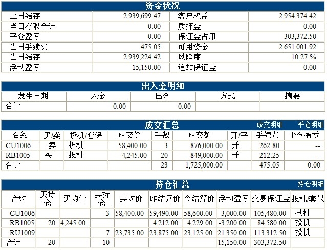 傲俠300萬0315b.jpg