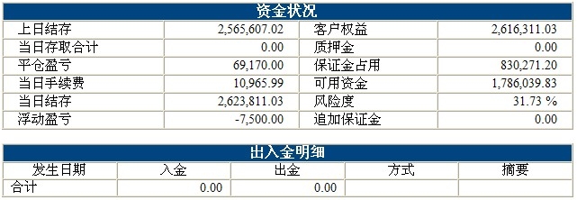 波易基金0317b.jpg