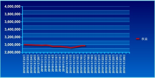 傲俠300萬(wàn)0317a.jpg