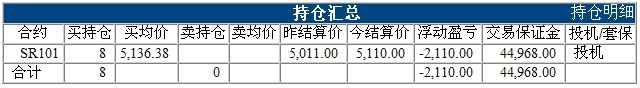 波易基金0318d.jpg