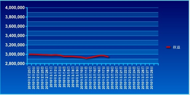 傲俠300萬0318a.jpg