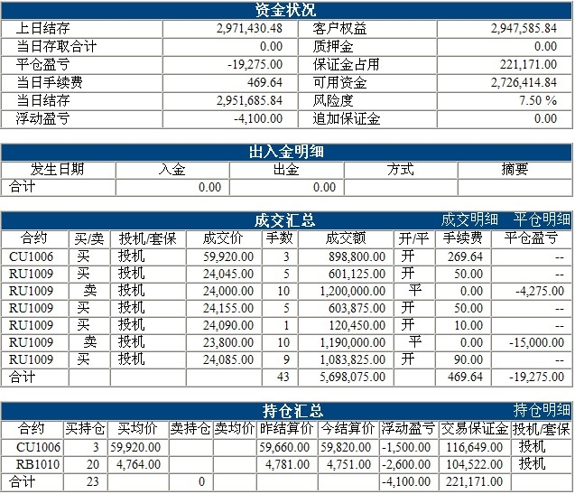 傲俠300萬0318b.jpg