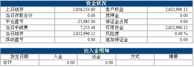 波易基金0319b.jpg