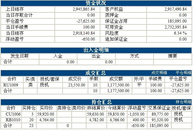 傲俠300萬(wàn)0323b.jpg