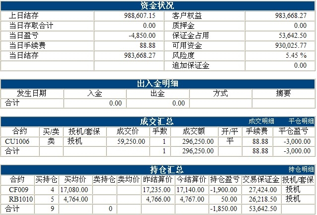 傲俠100萬0324b.jpg