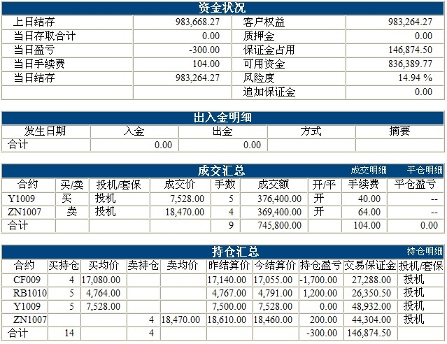 傲俠100萬0325b.jpg