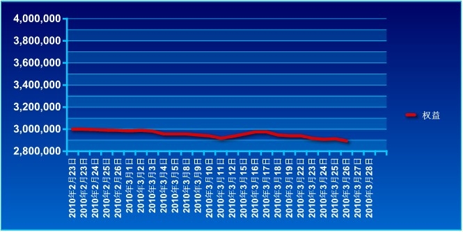 傲俠300萬(wàn)0326a.jpg