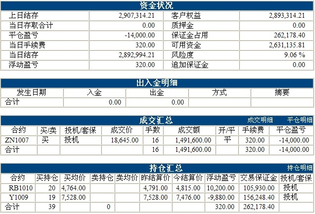 傲俠300萬(wàn)0326b.jpg