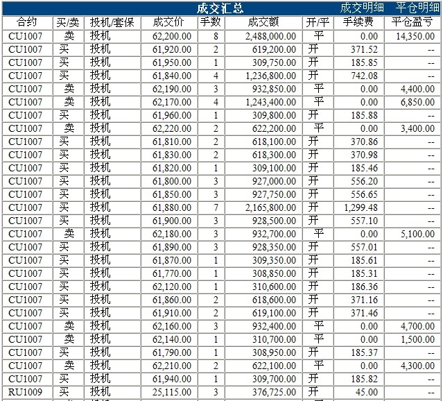 波易基金0329c.jpg