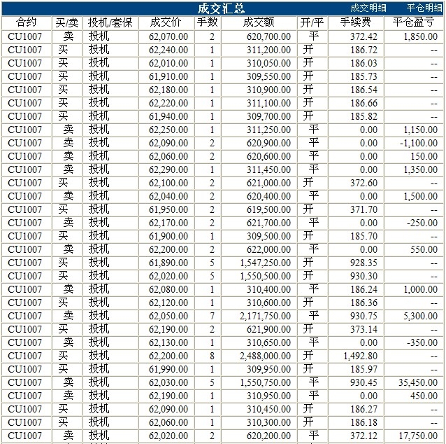 波易基金0330c.jpg