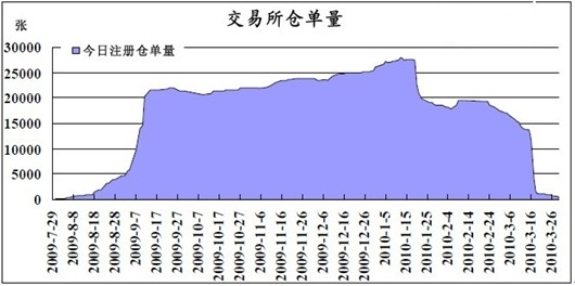 浙商PVC研究0330h.jpg