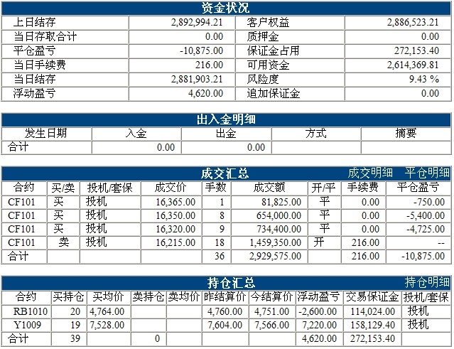 傲俠300萬0401b.jpg