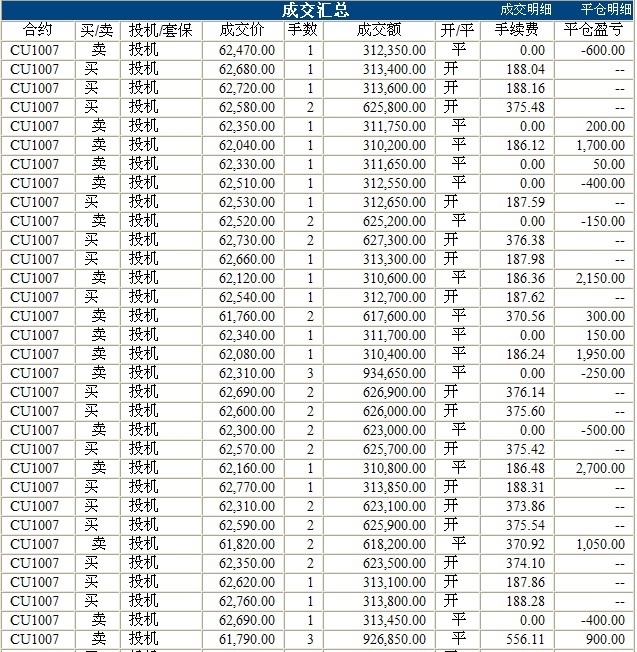 波易基金0401c.jpg