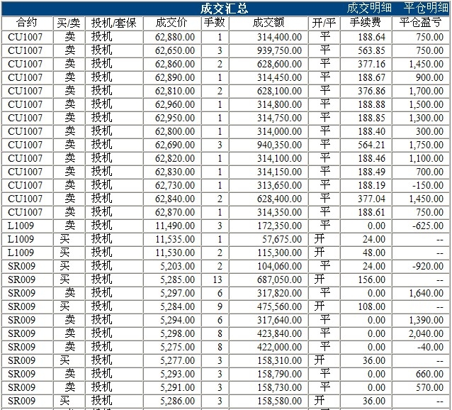 波易基金0402c.jpg