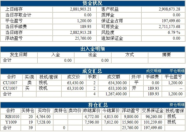 傲俠300萬0406b.jpg