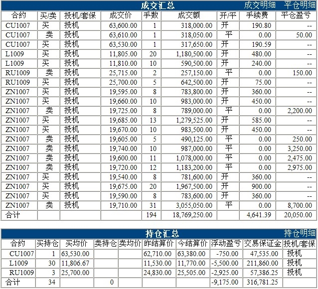 波易基金0406c.jpg