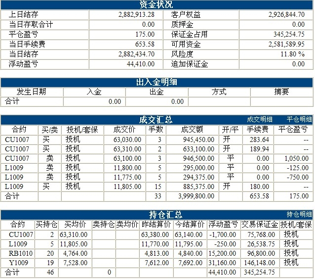 傲俠300萬(wàn)0407b.jpg