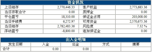 波易基金0407b.jpg