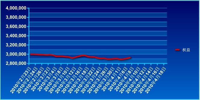 傲俠300萬(wàn)0407a.jpg