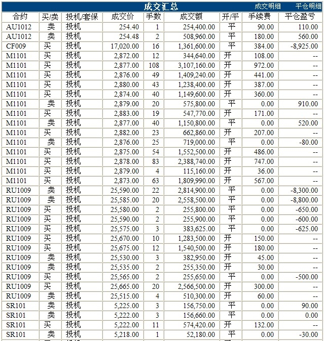 波易基金0414c.jpg