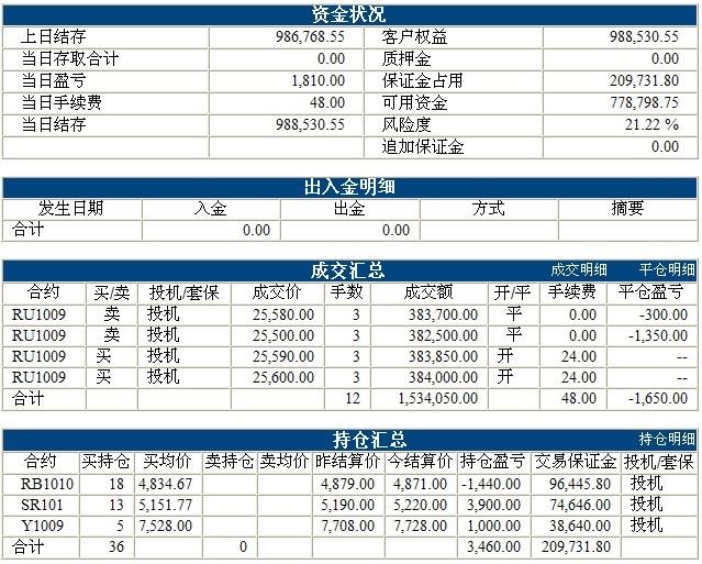 傲俠100萬0414b.jpg