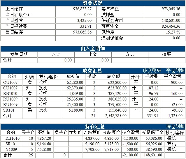 傲俠100萬(wàn)0416b.jpg