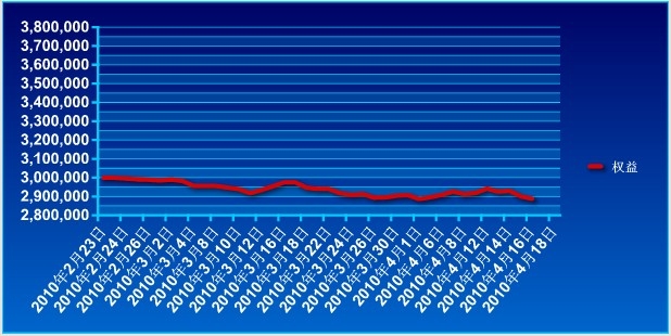 傲俠300萬(wàn)0416a.jpg