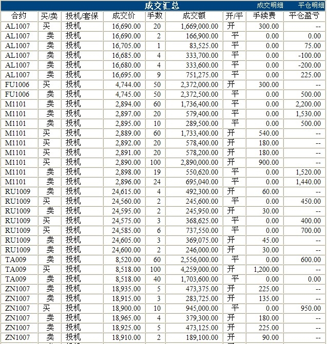 波易基金0420c.jpg