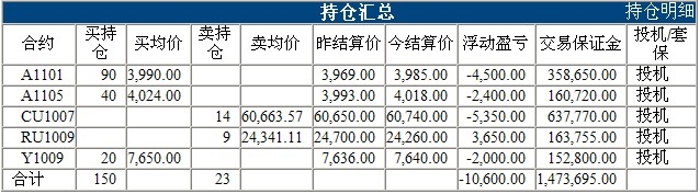 波易基金0422d.jpg