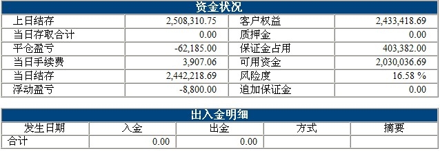 波易基金0430b.jpg