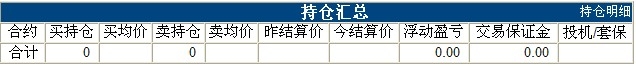 尹湘峰期指實(shí)盤(pán)0506d.jpg