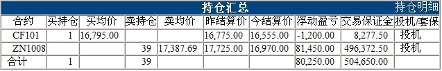 波易基金0507d.jpg