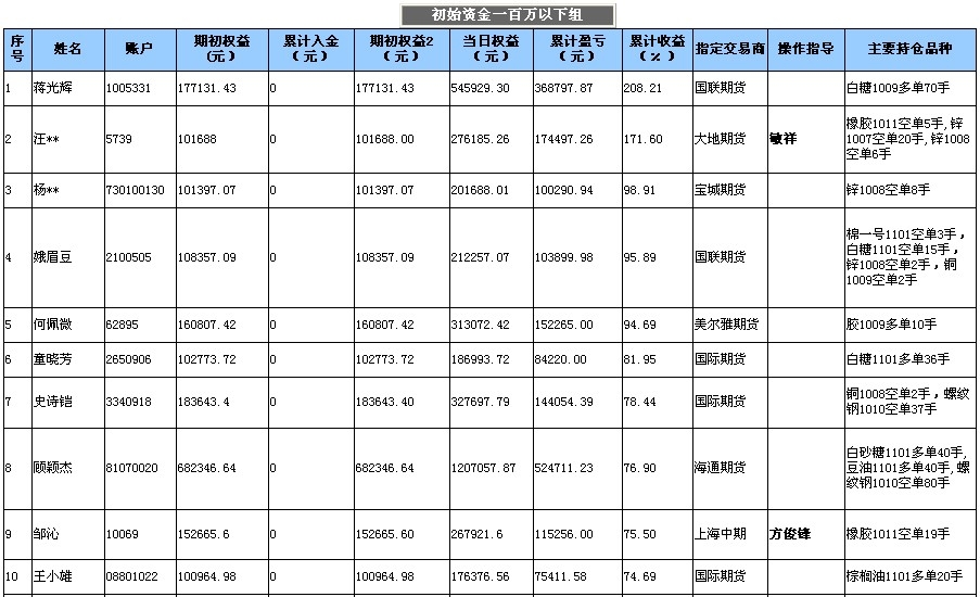 全國大賽0512a.jpg