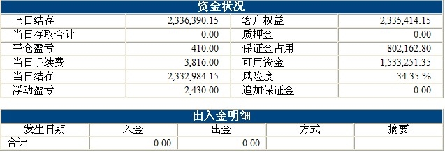 波易基金0514b.jpg