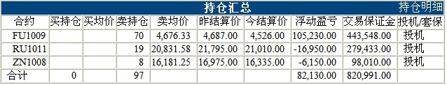 波易基金0517d.jpg