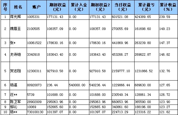 全國大賽0518a.jpg