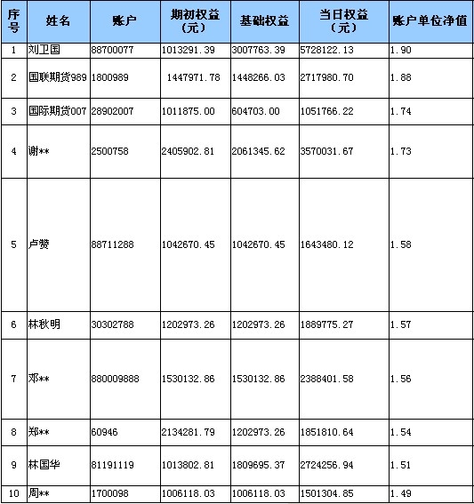 全國(guó)大賽0519b.jpg