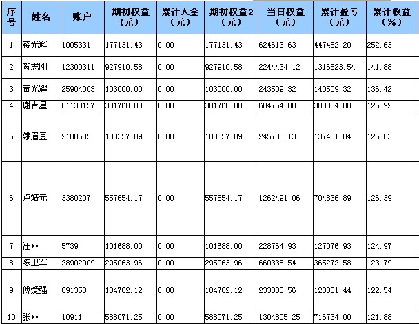 全國大賽0520a.jpg